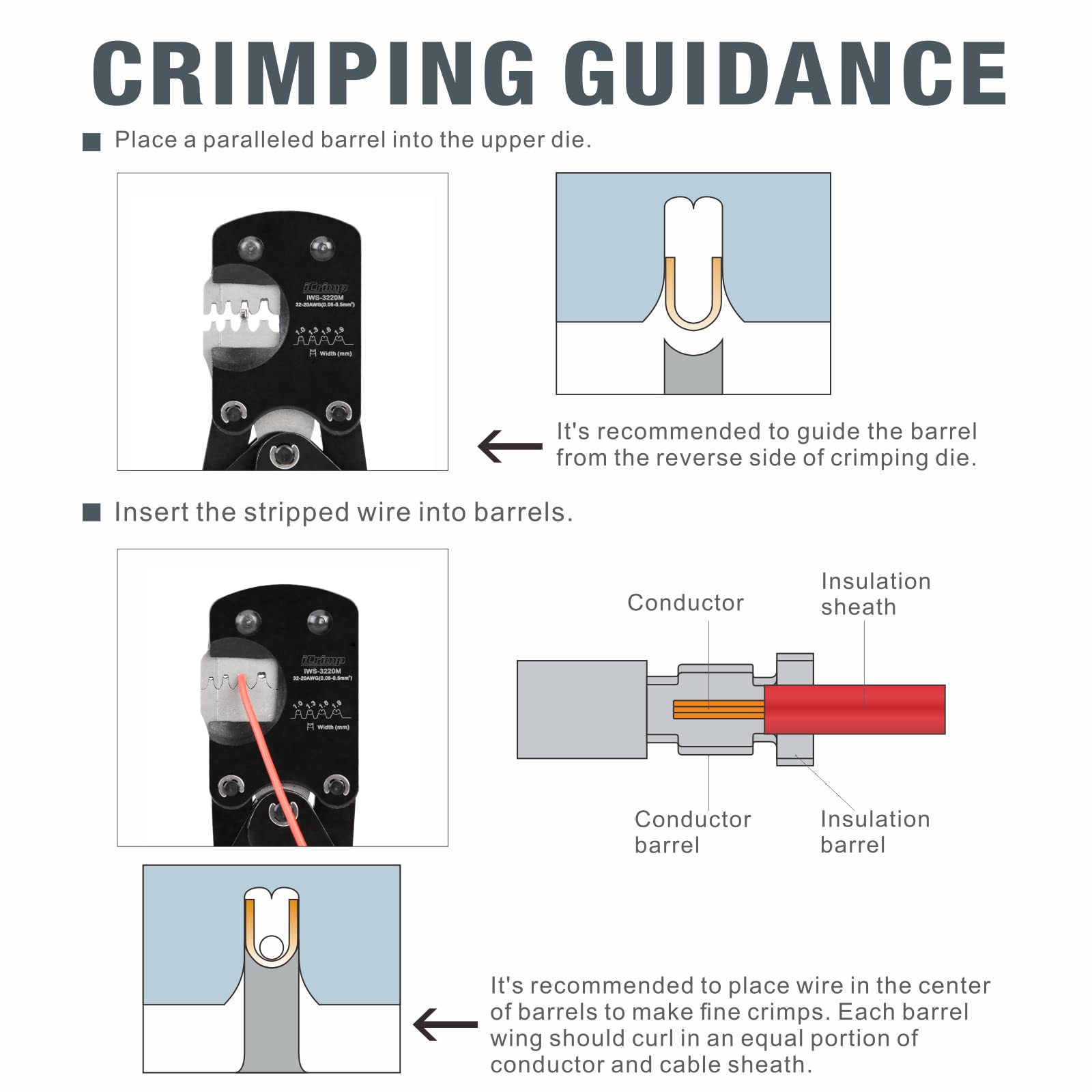 Crimp range supported by IWISS IWS-3220M: 0.03–0.52 mm² (32–20 AWG)