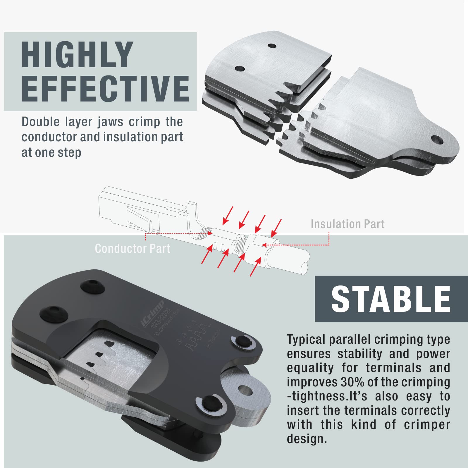 Ergonomic TP handle on IWISS IWS-3220M reducing operator fatigue