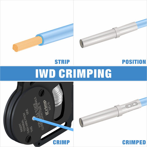IWISS iCrimp KIT-DC02 terminal removal tools release Delphi, Metri-Pack, and Deutsch connectors.