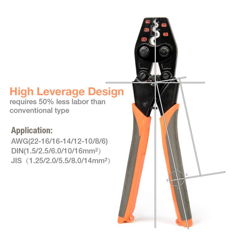 IWISS iCrimp size markings image for easy wire gauge identification