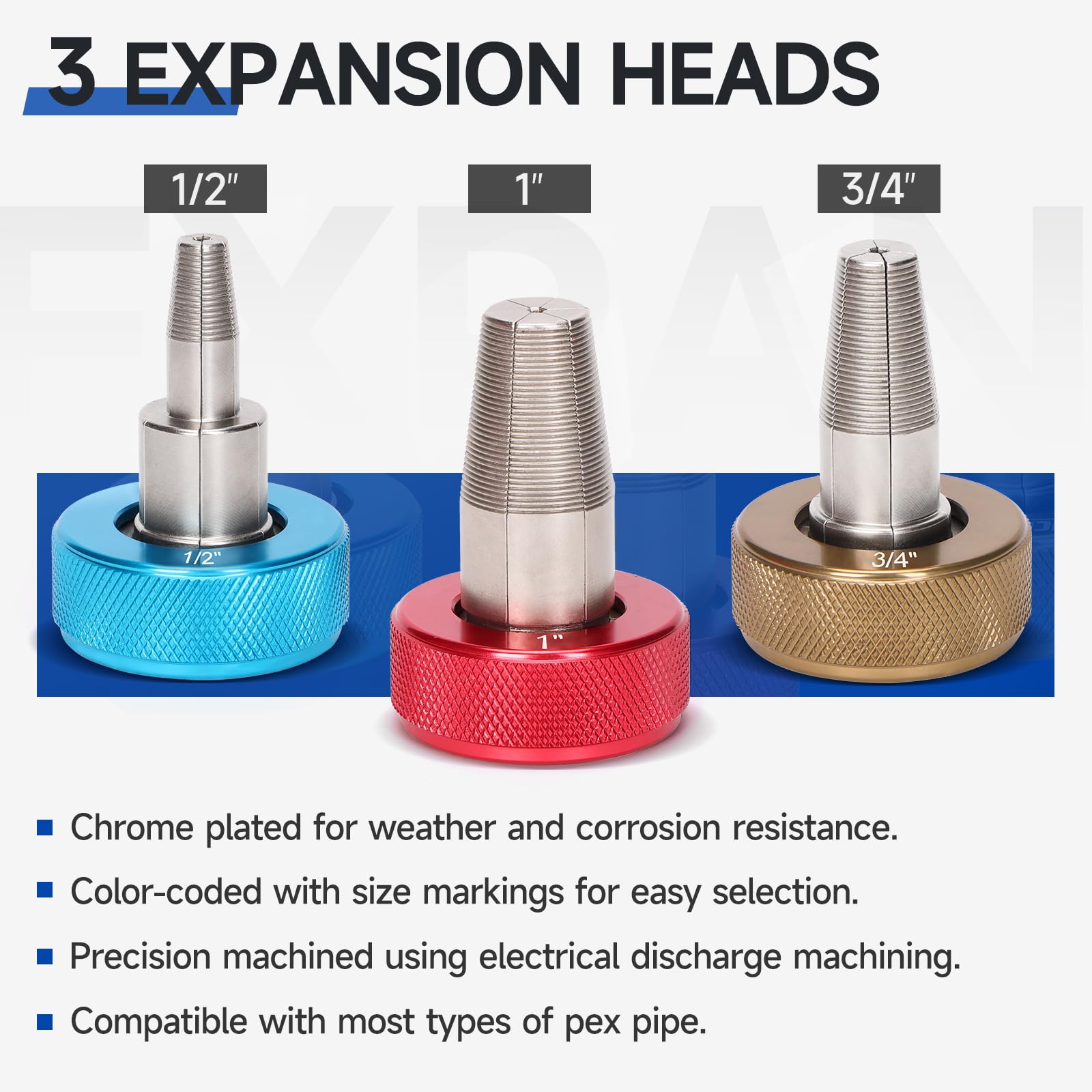 IWISS iCrimp 3/4-inch head provides reliable expansion results