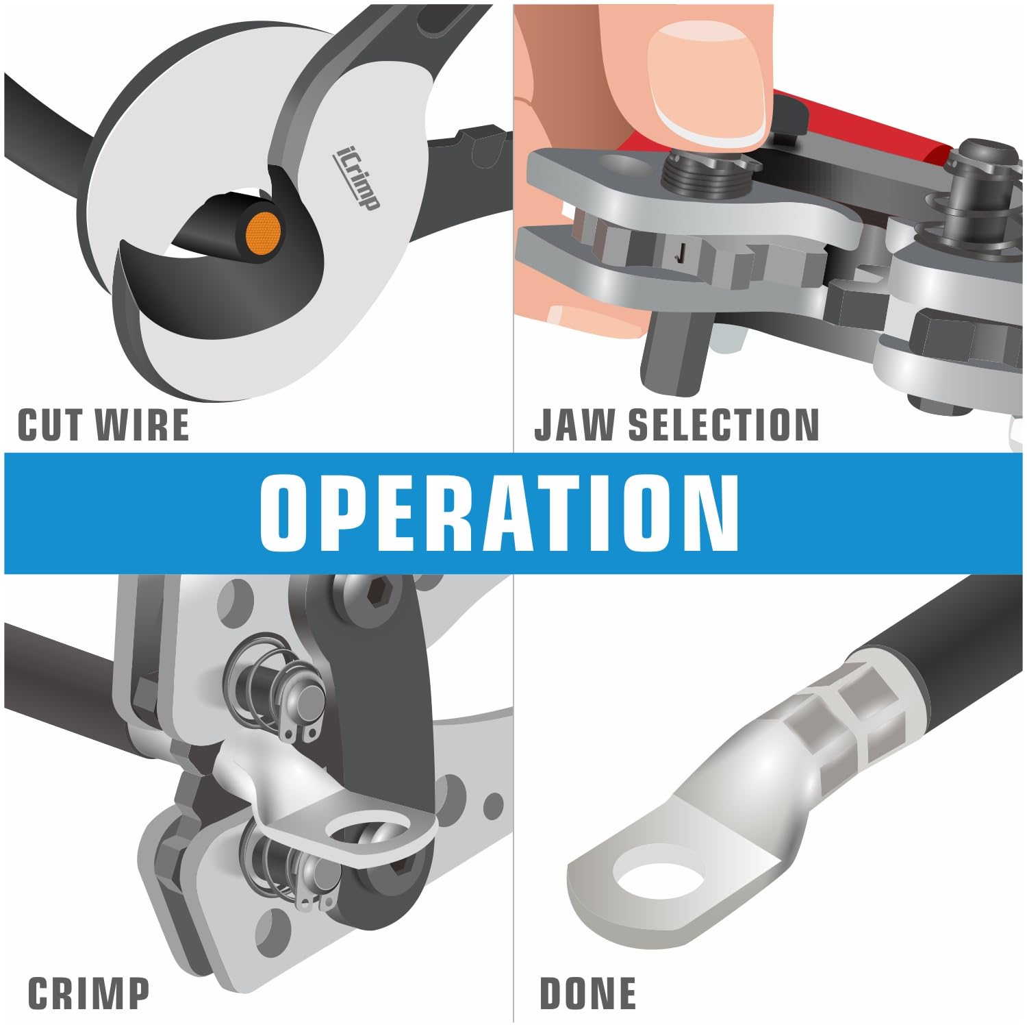 IWISS iCrimp reinforced crimp head for reliable connections