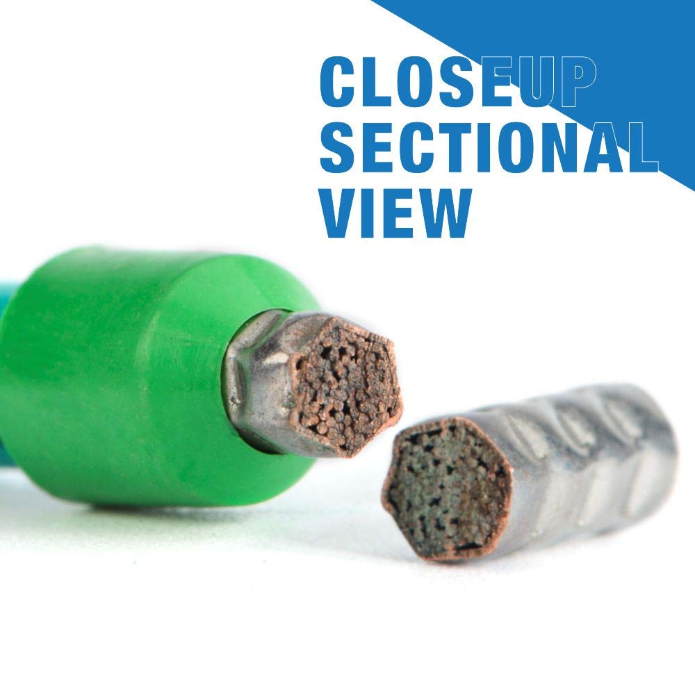 IWISS iCrimp twin crimp range supports two wires simultaneously.
