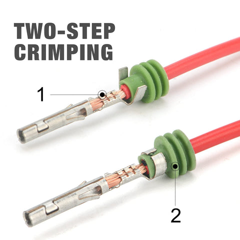 Two step crimping action for core and insulation wings.