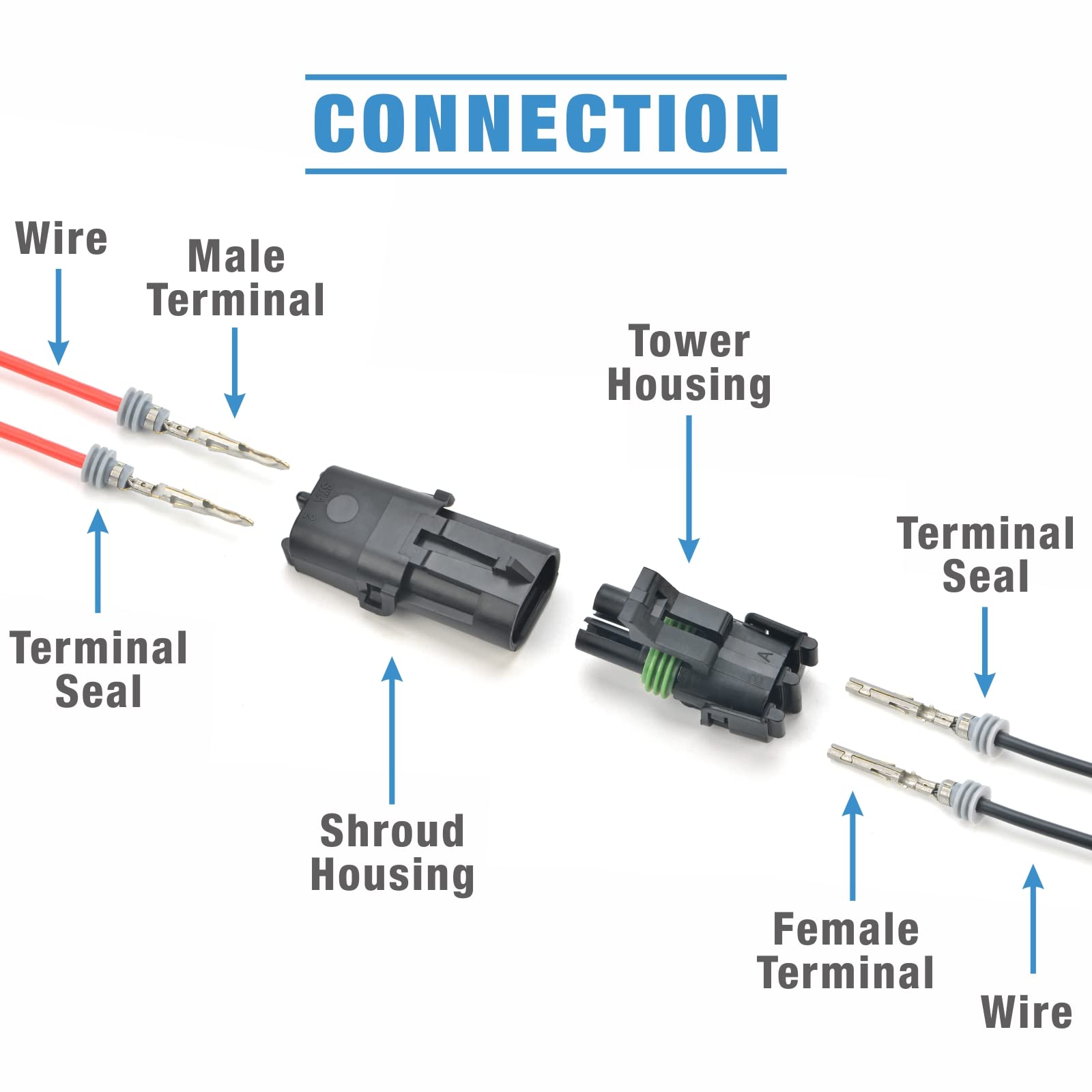 IWISS iCrimp Weather Pack crimp tool ergonomic handles reduce fatigue during workflow