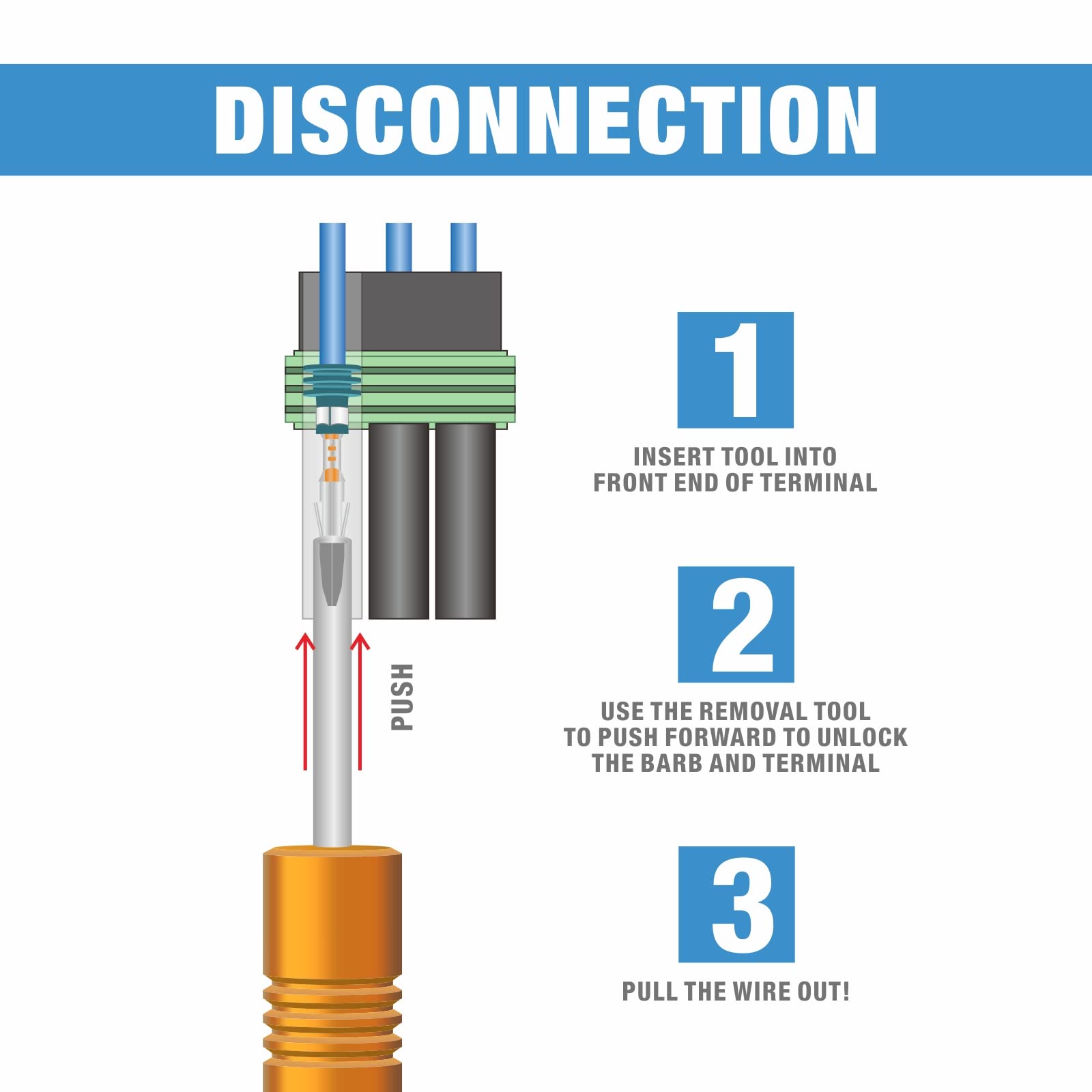 IWISS iCrimp Weather Pack crimp tool in use demonstrates efficient single cycle crimp