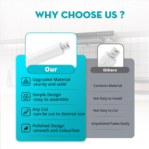 IWIWE sturdy plastic towel bar supports towels and washcloths reliably.