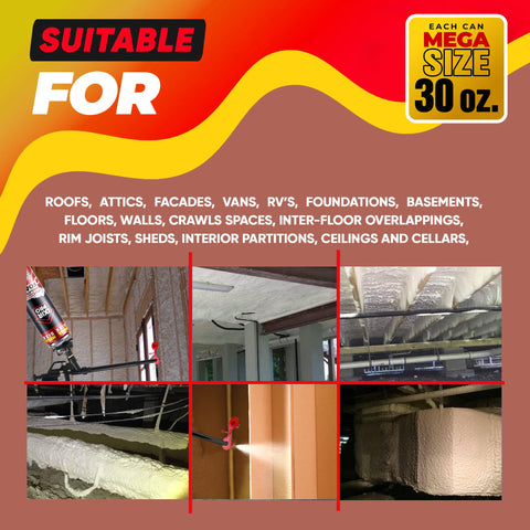 Ixirpro foam provides soundproofing when applied properly.