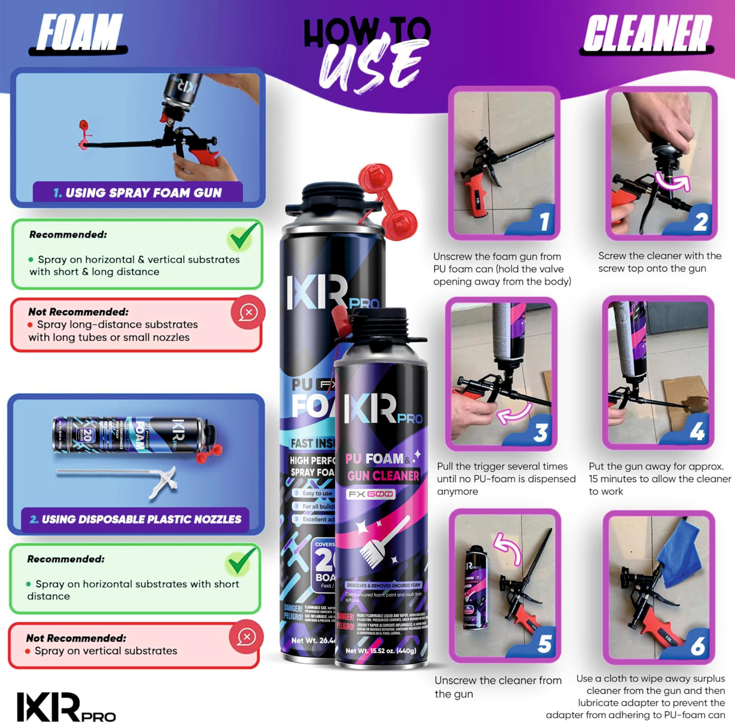 ixirpro spray foam gun ready for precise application