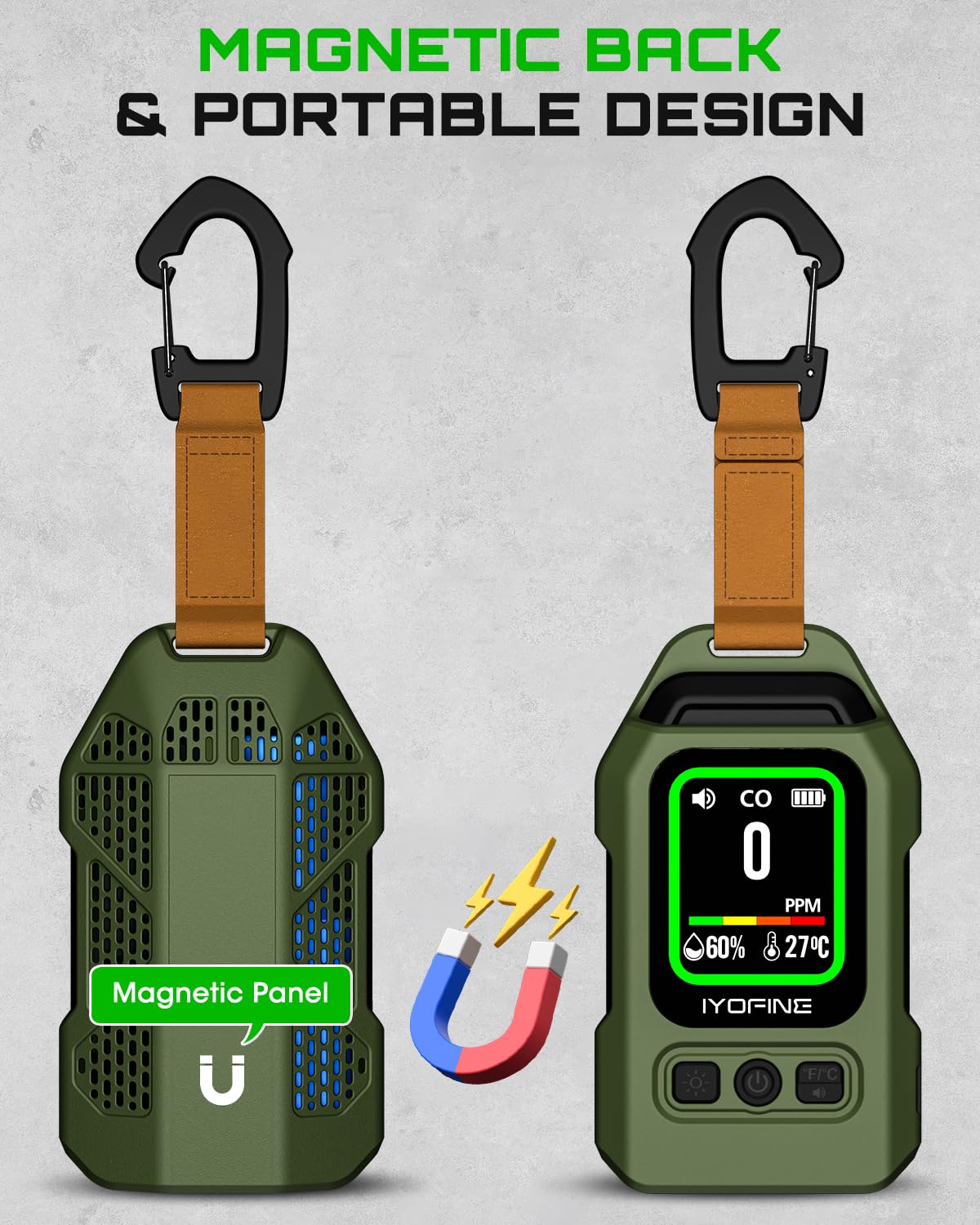 IYOFINE CO detector alarm indicators alert you to detected CO