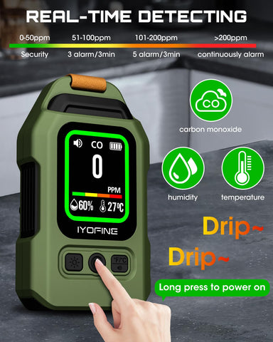 IYOFINE compact design fits in luggage and small spaces for easy travel safety