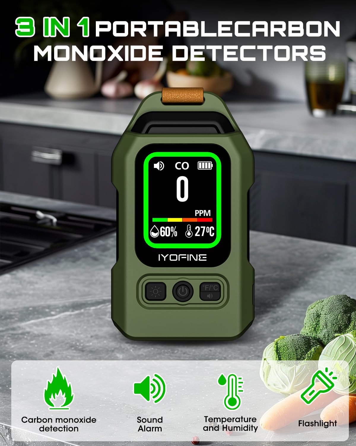 IYOFINE CO detector magnetic mount enables hands-free placement on metal surfaces