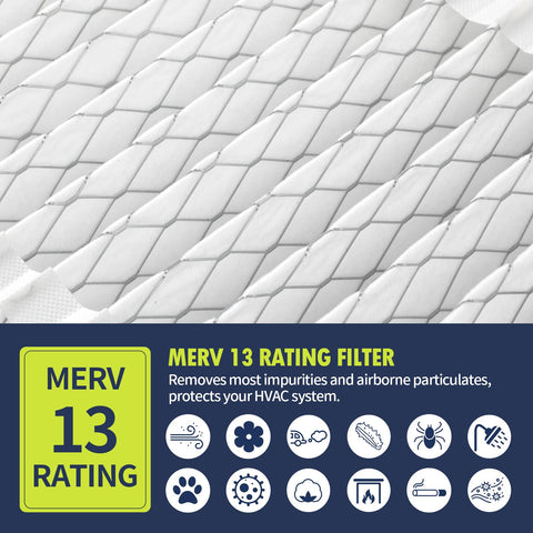 IYOUYA 413 replacement filter pack easy-installation for quick changeovers.
