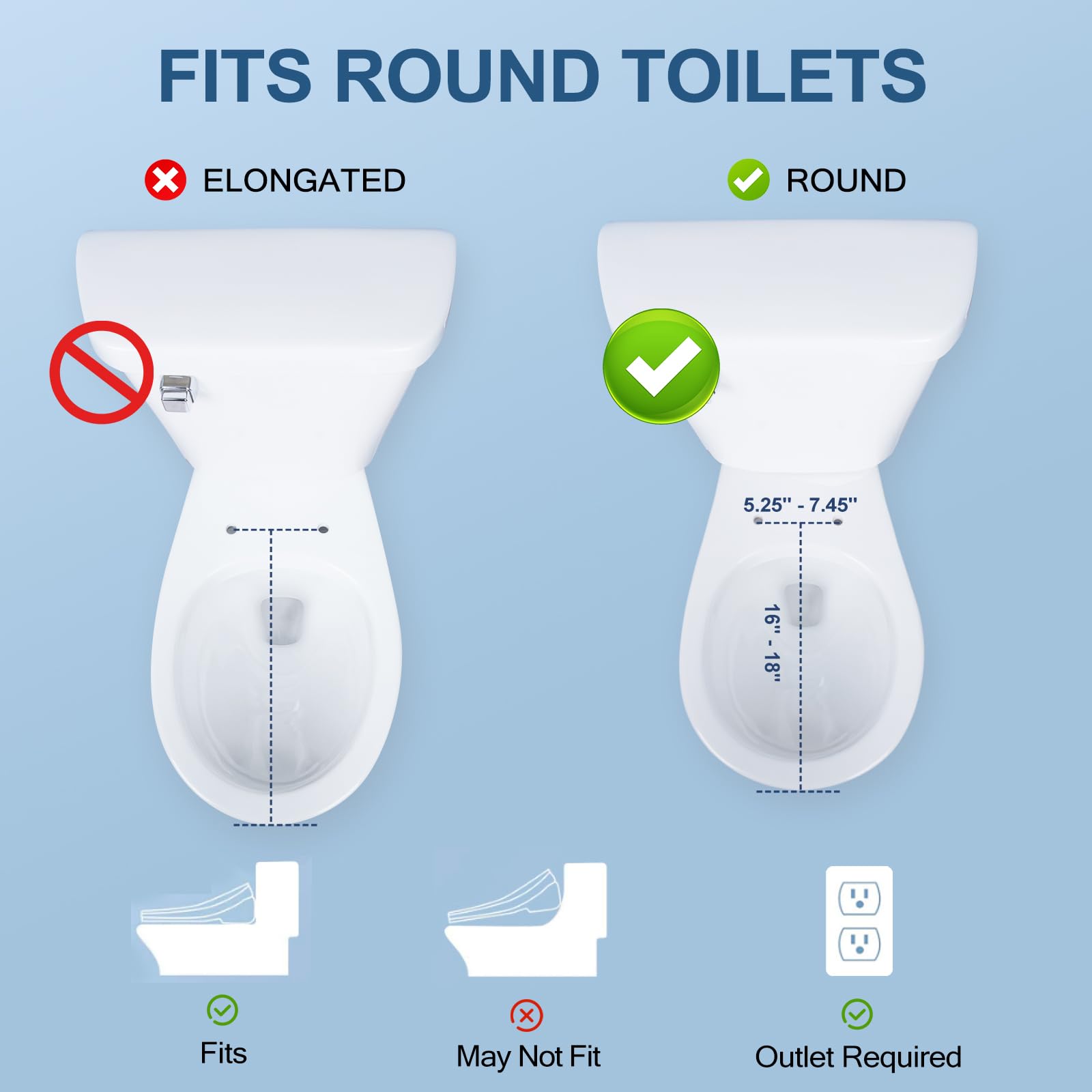 IYTATA wireless remote control for effortless bidet adjustments