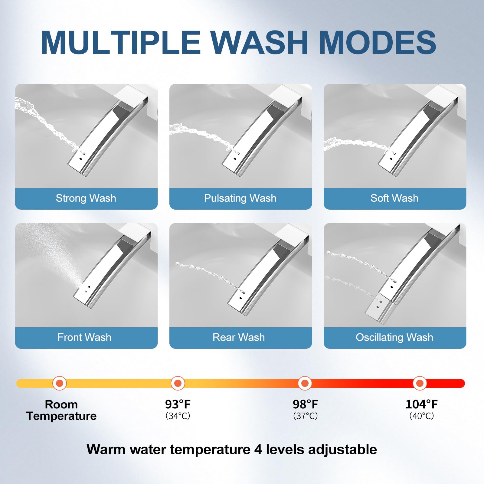IYTATA electric bidet seat rear wash with adjustable pressure for comfort