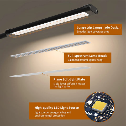iZELL LED Desk Lamp energy-saving design reduces power usage