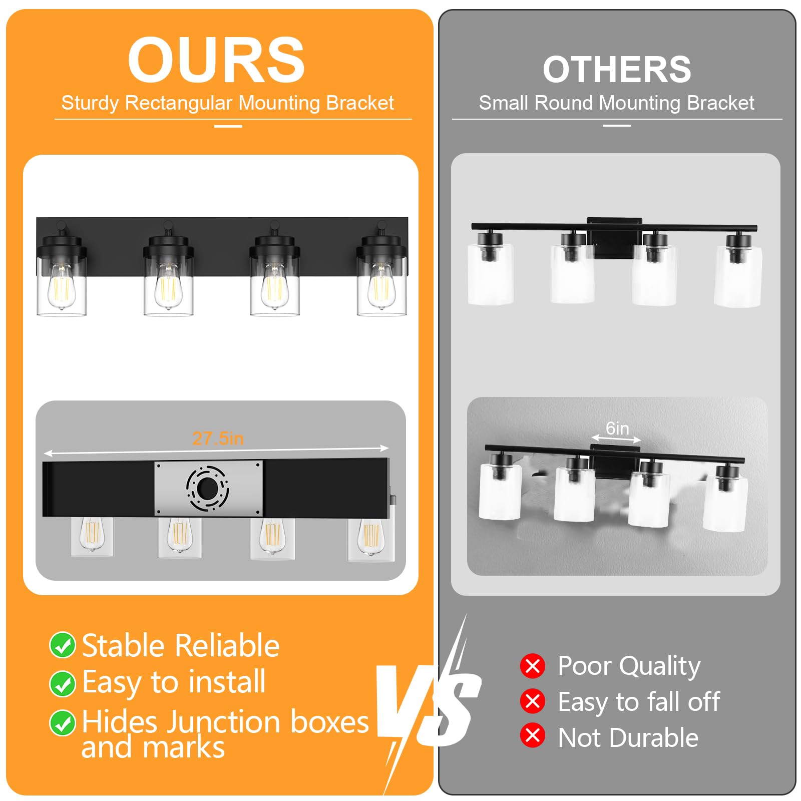 IZORRO rectangular vanity view highlighting modern design