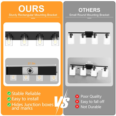 IZORRO rectangular vanity view highlighting modern design