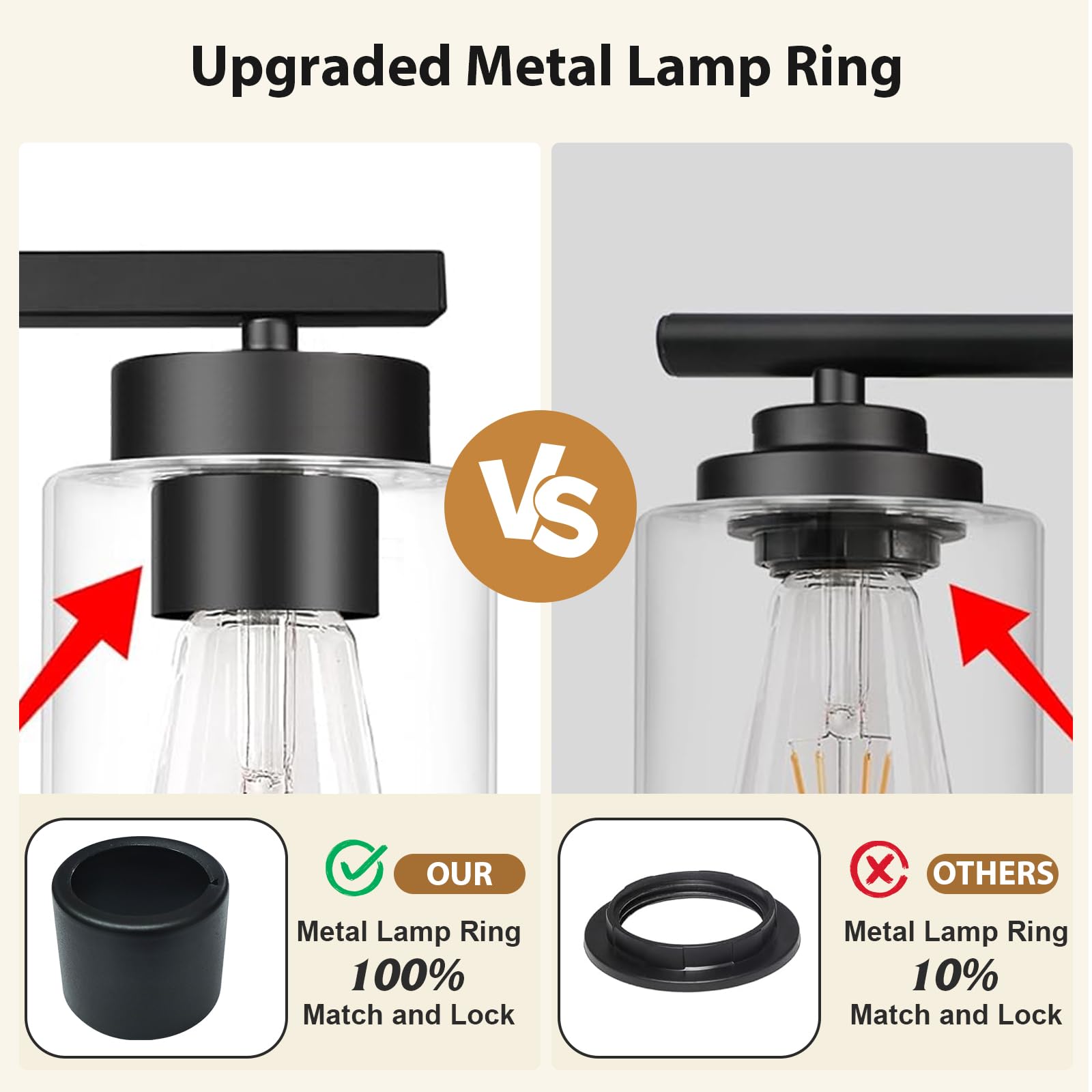 IZORRO E26 socket bathroom light supports diverse bulbs and easy upgrades