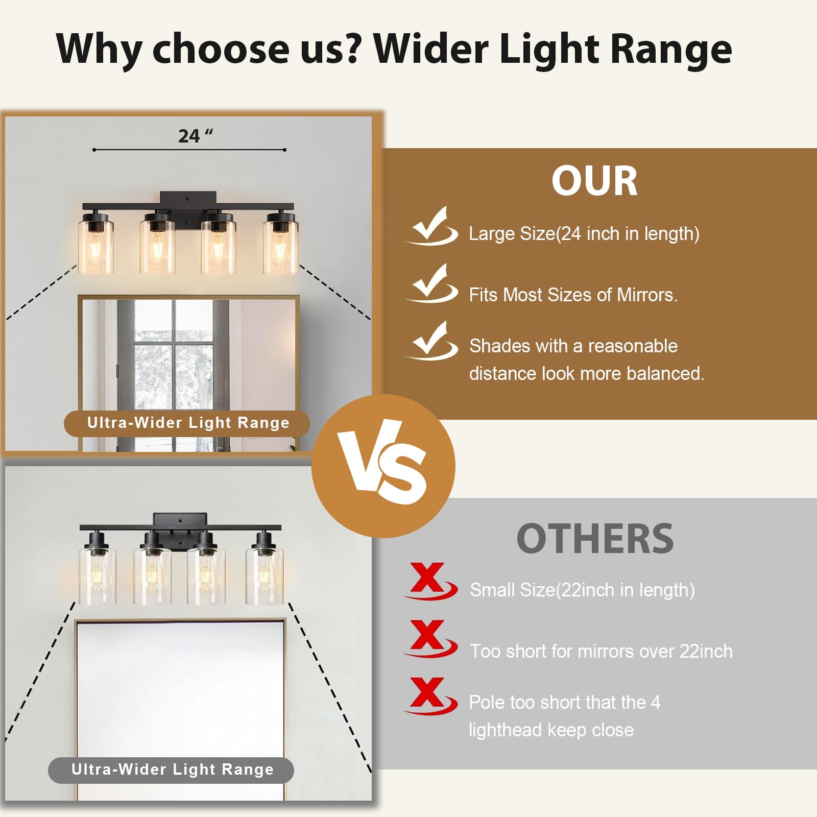 IZORRO easy-install bathroom lighting with included hardware simplifies setup