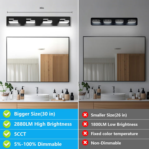 IZORRO easy-install bathroom vanity light fits standard wiring