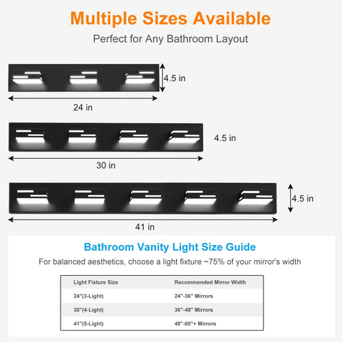 IZORRO energy-saving LED vanity light reduces running costs during daily use