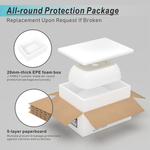 J-FAMILY flat-bottom design simplifies installation with standard drains.