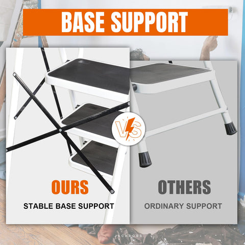 Jack Boss with side handrails provides secure grip during use.