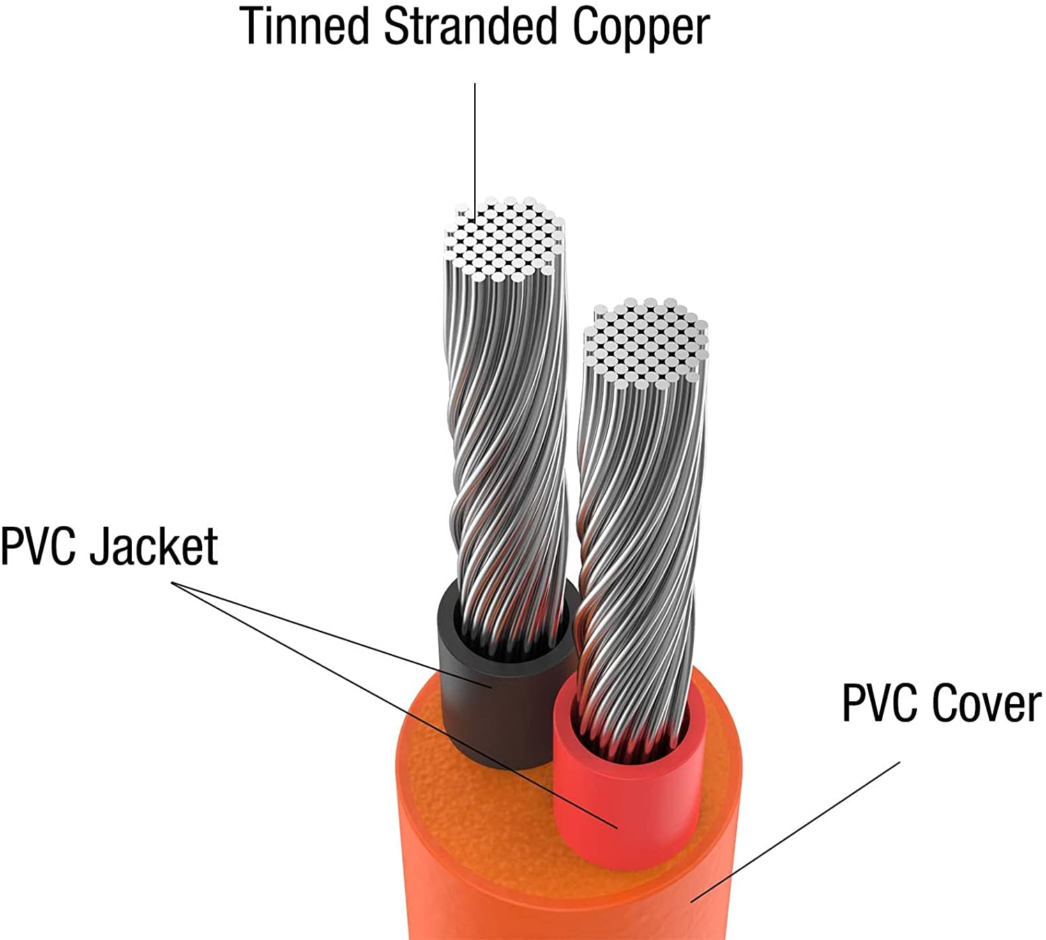 Jackery DC extension cable ideal for campsite solar setups and portable power.