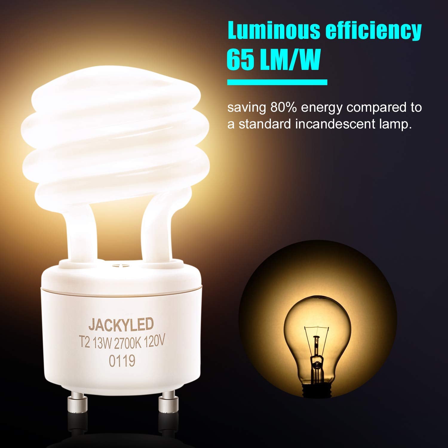 2700K warm white glow from JACKYLED CFL bulb for cozy spaces