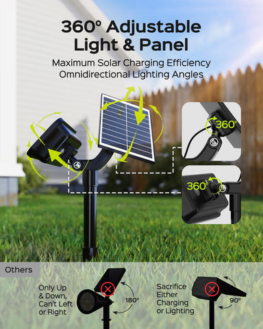 JACKYLED 360-degree adjustment of panel and light for sun tracking