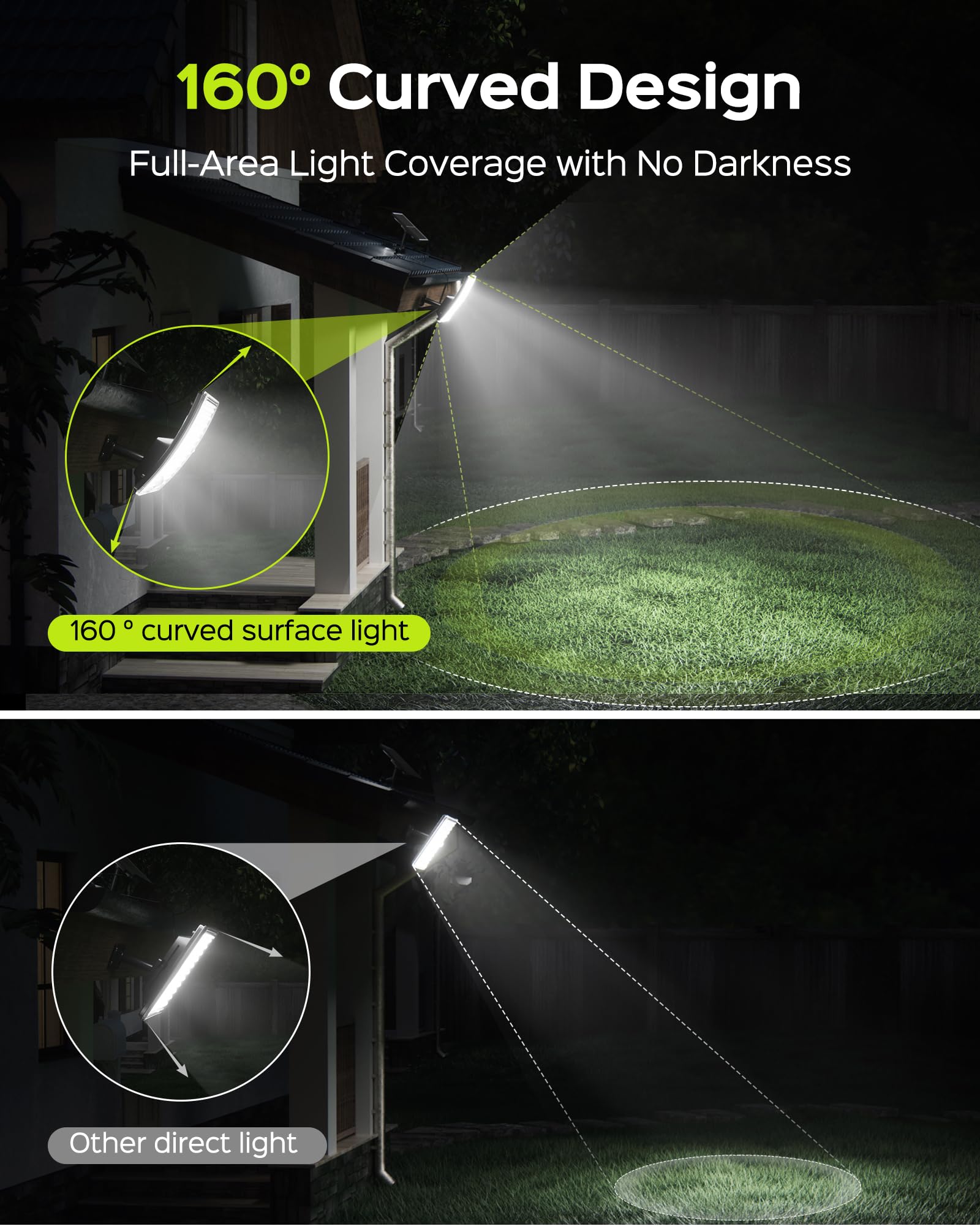 JACKYLED convex lens 50% brighter beam covers dark corners effectively