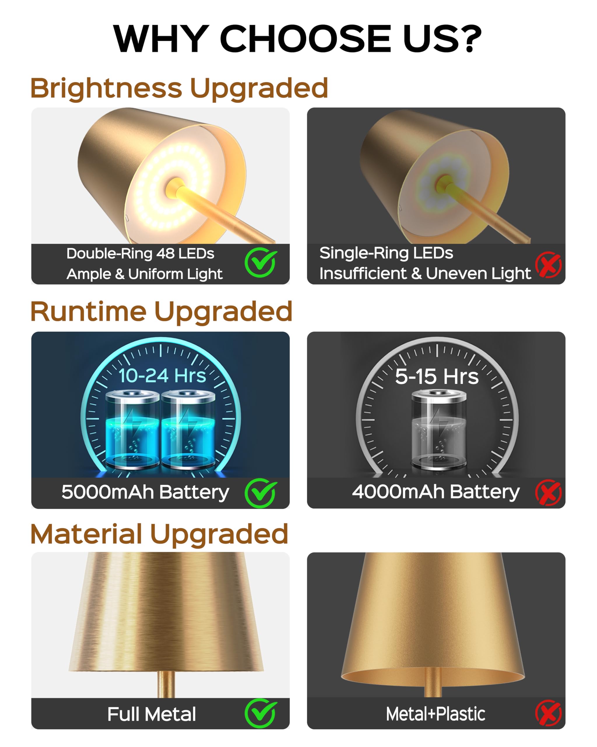 JACKYLED durable metal construction provides lasting, premium feel.