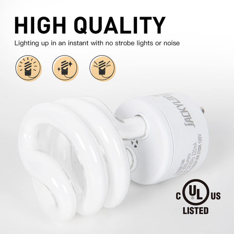 Jackyled GU24 CFL bulb energy-saving option for lower bills