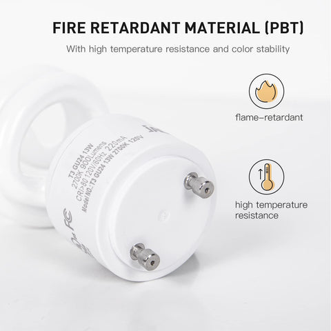 Jackyled GU24 CFL bulb 2700K warm white glow for cozy spaces