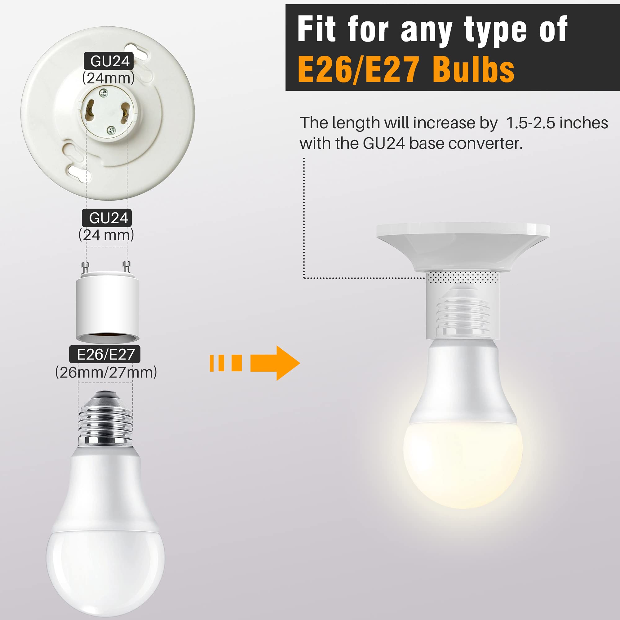 JACKYLED GU24 to E26/E27 adapter supports up to 150W and 250V.