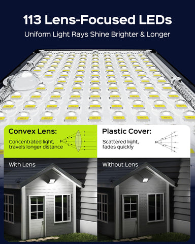 Jackyled high-power solar panel charges a long-lasting battery for all-night lighting.