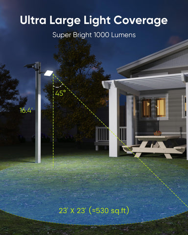 JACKYLED IP65 waterproof exterior light withstands rain and wind