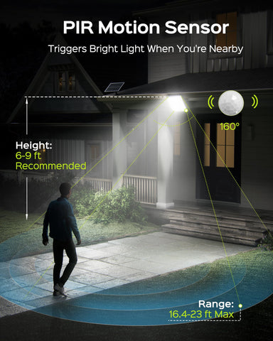 JACKYLED IP65 weatherproof design withstands rain and cold