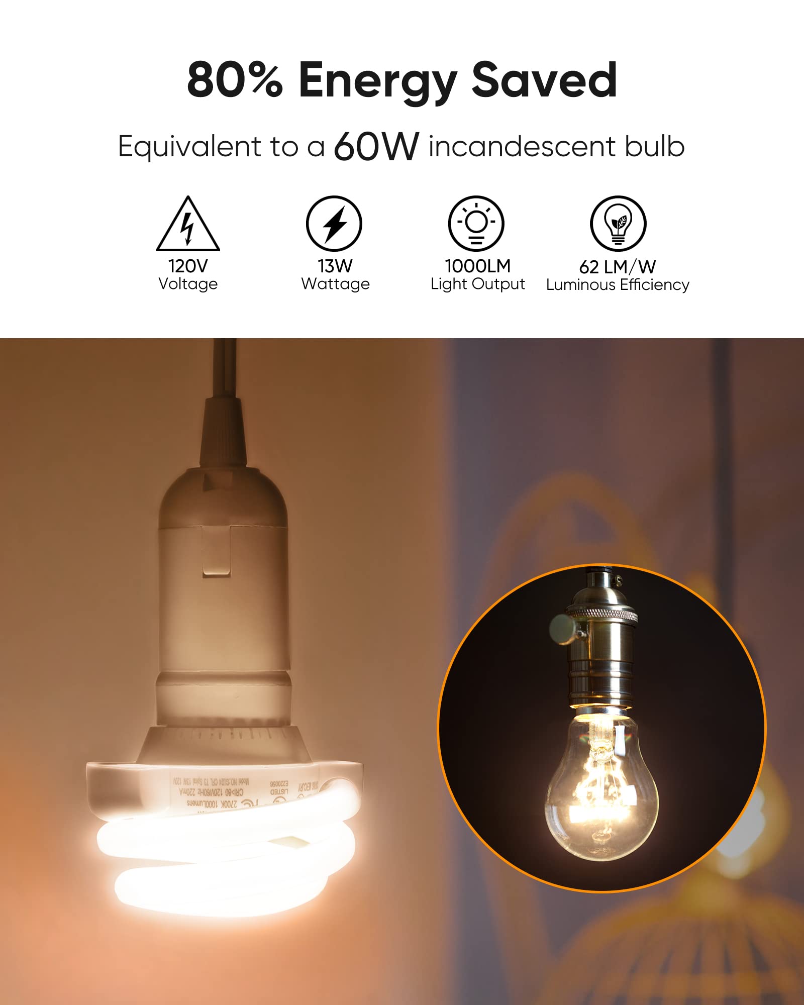 JACKYLED long-life 10000-hours bulb reduces replacements in busy areas.