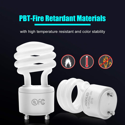 JACKYLED 10,000-hour life CFL bulb reduces replacements