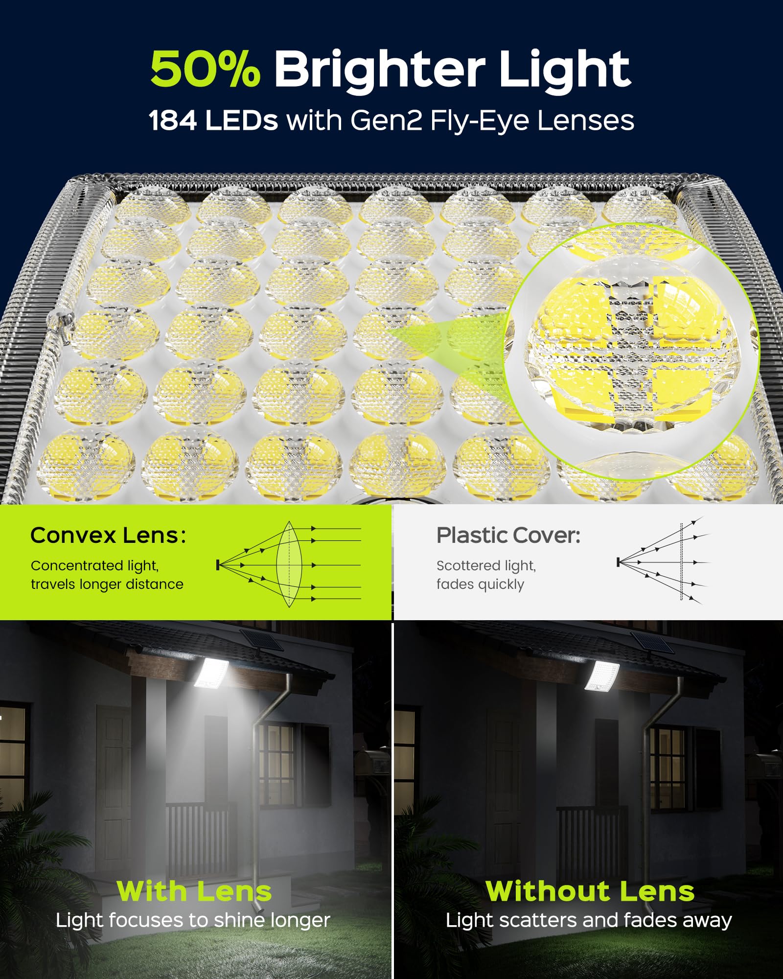 JACKYLED motion sensor flood light activates for secure entry