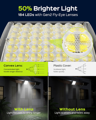 JACKYLED motion sensor flood light activates for secure entry