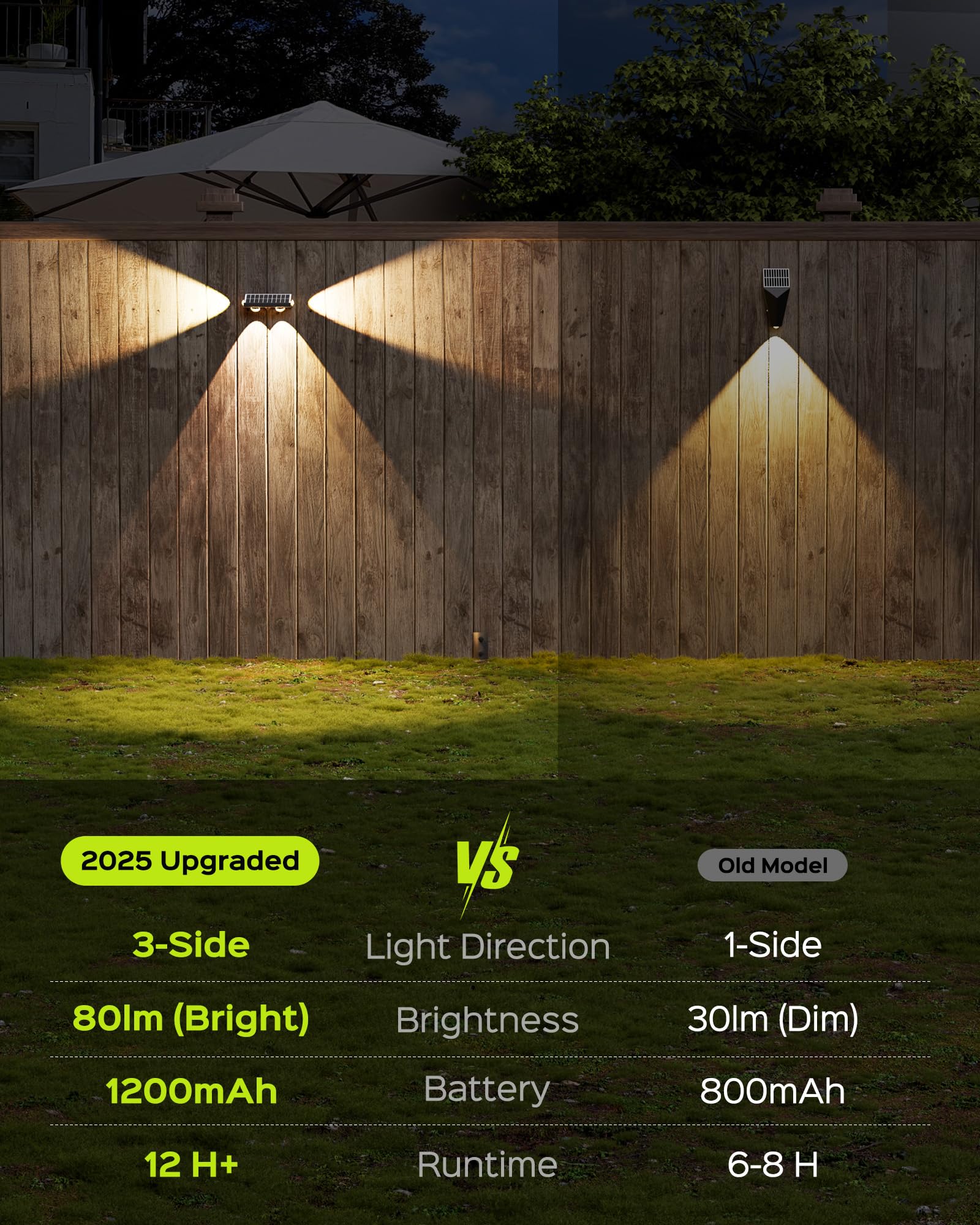 JACKYLED dusk-to-dawn memory preserves chosen color at night