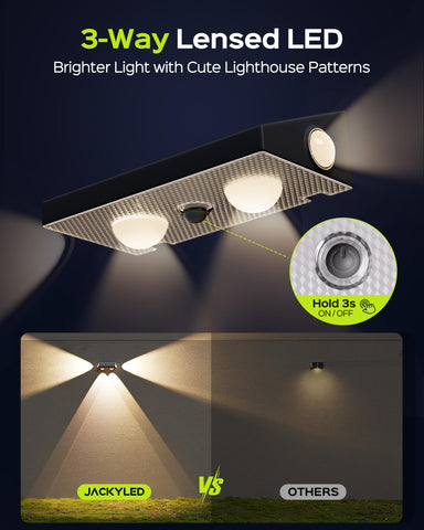 JACKYLED IP65 waterproof fence light withstands rain and snow