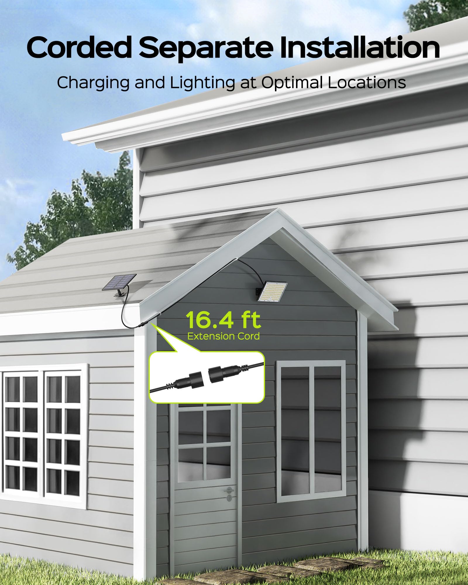 JACKYLED solar panel with 1500mAh battery powers overnight lighting