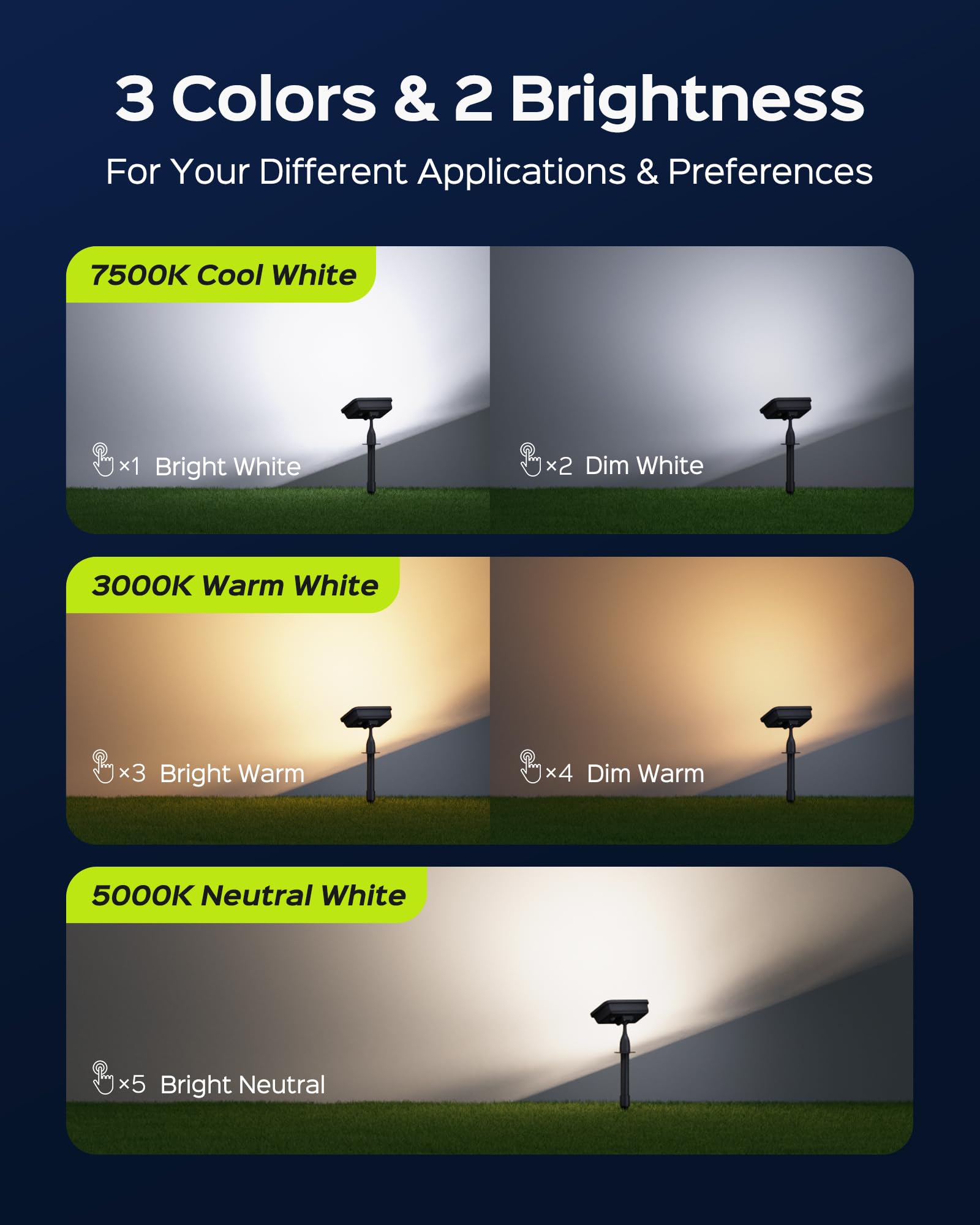 JACKYLED neutral white mode balances colors for landscape highlights