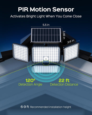 JACKYLED SUPERDANNY 270° coverage reduces dark spots around corners