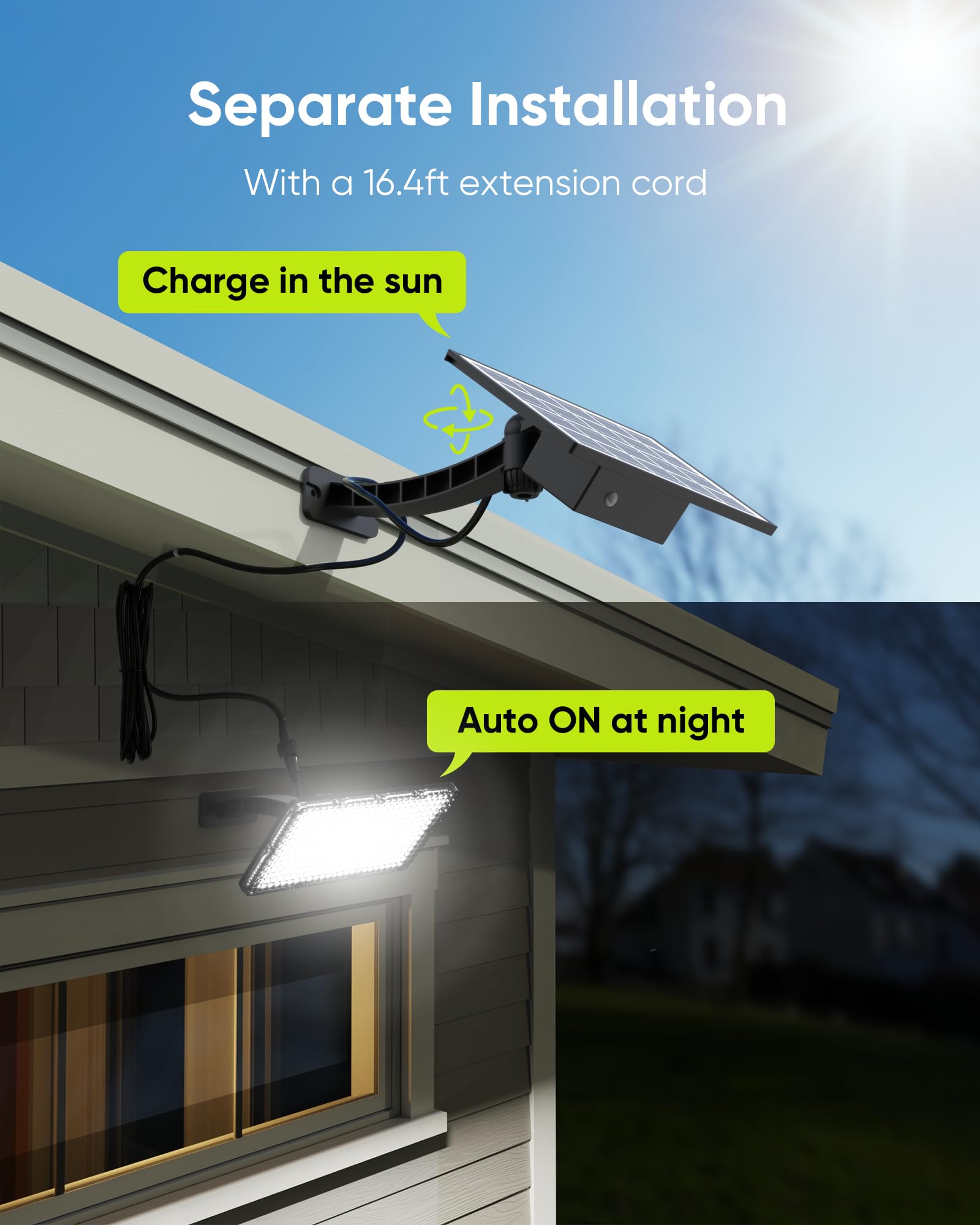 JACKYLED ideal porch yard and barn lighting with wide coverage