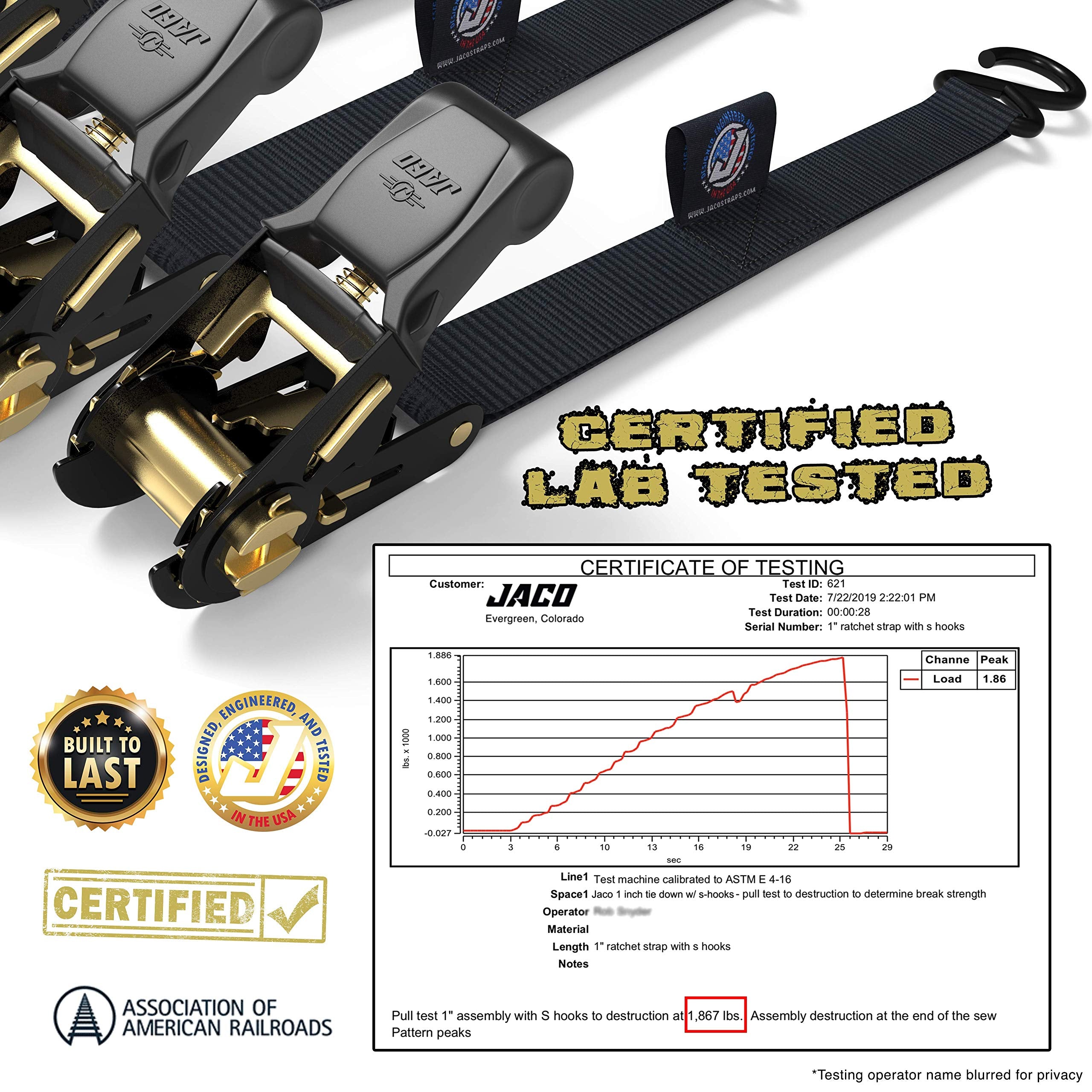 JACO lifetime warranty suggests long-term reliability for hauling sessions.